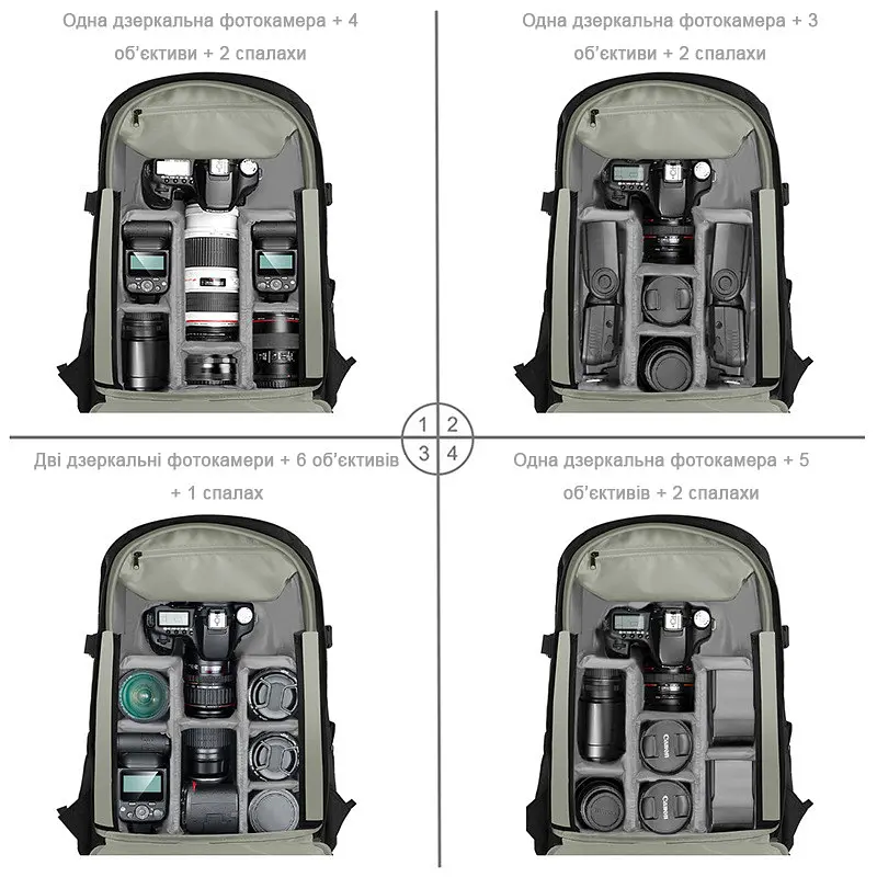 Рюкзак для фотоапарата Puluz PU5015B 31х45х15 см Чорний (IBF084B) - фото 6