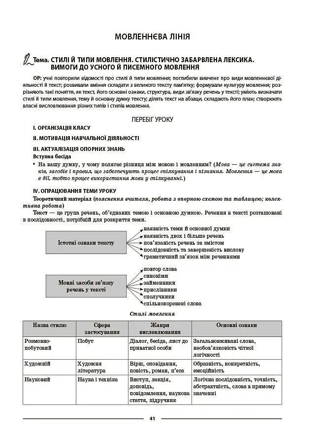 Українська мова. 8 клас. І семестр. Мій конспект. Матеріали до уроків - Ольга Куцінко - фото 10