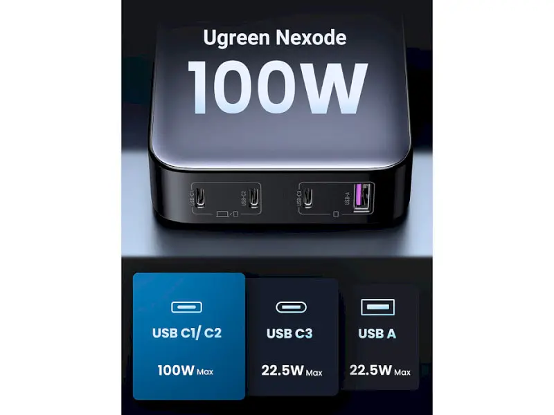 Мережевий зарядний пристрій UGREEN CD328 GaN 100 W 1xUSB-A 3-USB-C PD3.0 QC4.0 Wall Charger Gray (90928) - фото 2