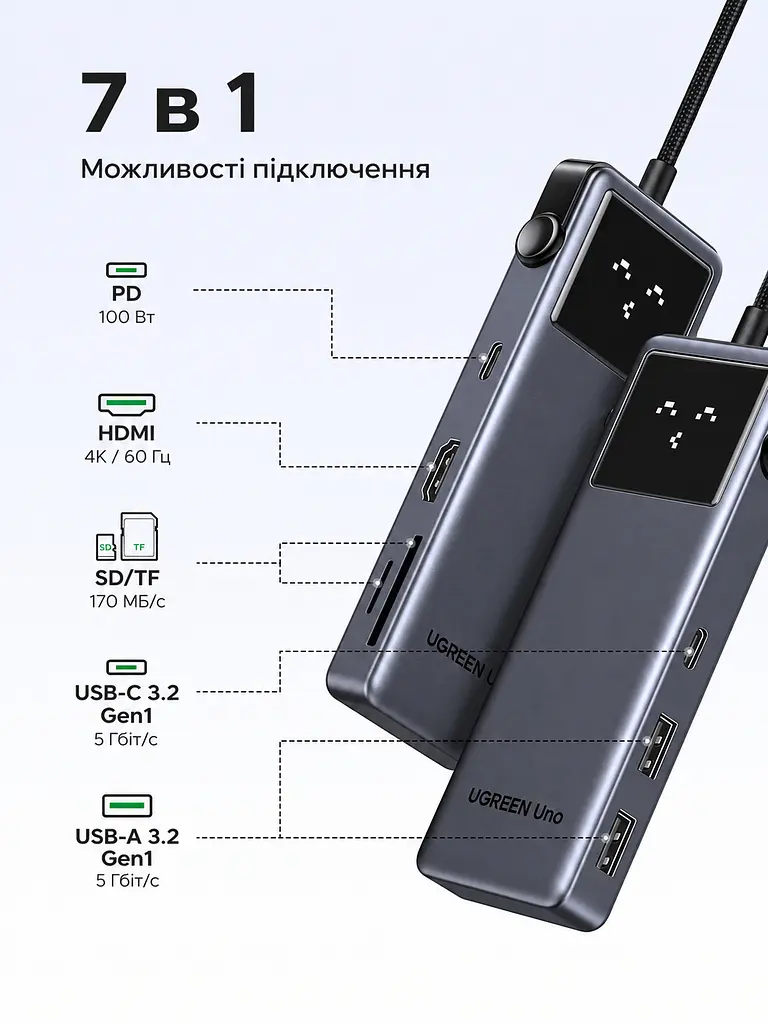USB-C хаб UGREEN Uno CM889 концентратор 7 в 1 вихід HDMI до 4K 60 Гц 2 USB-A 3.0 та USB-C 3.0 для даних до 5 Гбіт/с кардридер SD/TF вхід живлення USB-C PD 3.0 до 100 Вт заряджання через порт USB-C для даних до 20 Вт для HDMI потрібен USB-C хоста з відеовиходом блокування екрана однією кнопкою LED-дисплей стану підключень для Windows/macOS/Linux темно-сірий із чорною передньою панеллю (75179) - фото 2