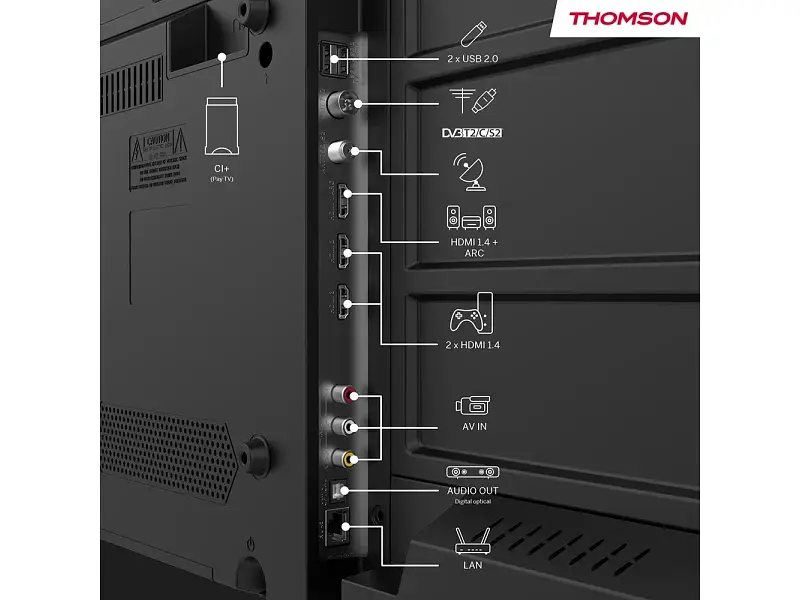 Телевізор Thomson 43FQG3S15 - фото 5
