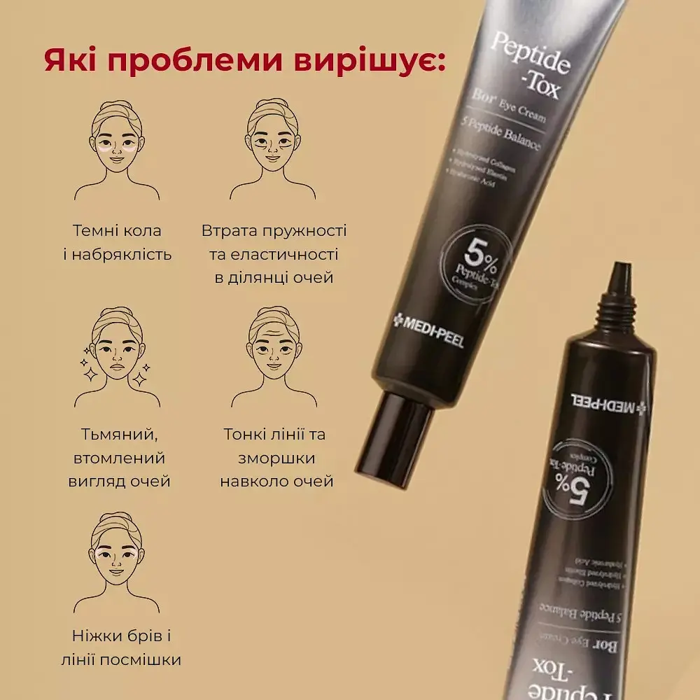Ліфтинг-крем для шкіри навколо очей Medi-Peel Peptide-Tox Bor Eye Cream з пептидним комплексом 40 мл - фото 2