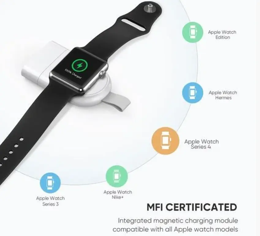 Бездротовий зарядний пристрій UGREEN CD144 Magnetic Module Cable для Apple Watch 5V/1A (50944) - фото 3