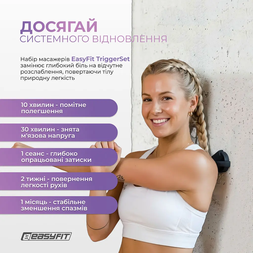 Набір масажерів для МФР EasyFit TriggerSet (4 шт.) - фото 3