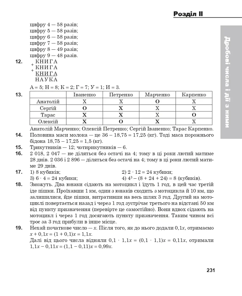 Повні розв’язки за підручником Математика. 5 клас (автор Істер О.С.) - фото 9