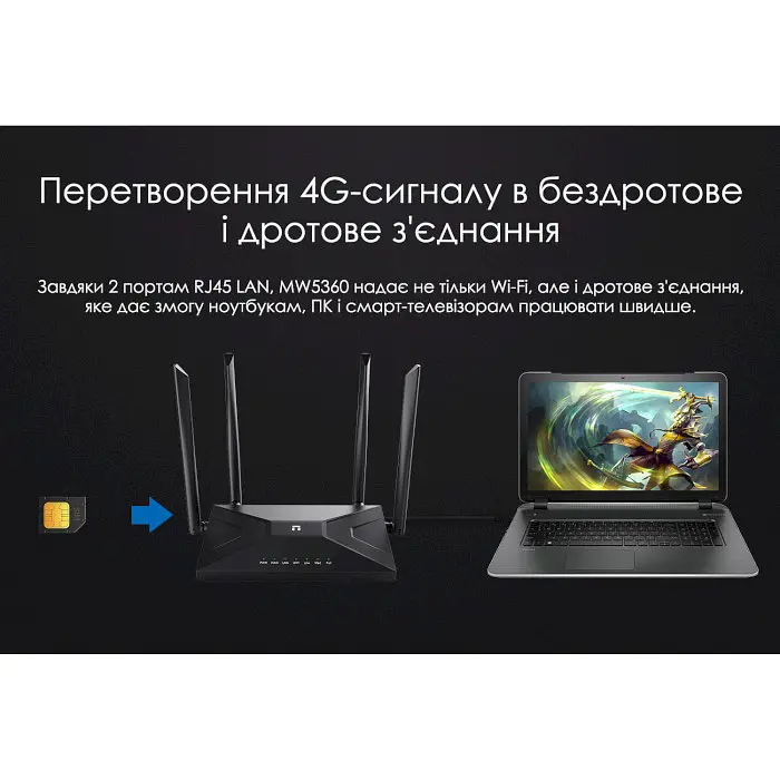 Маршрутизатор Netis MW5360 - фото 8