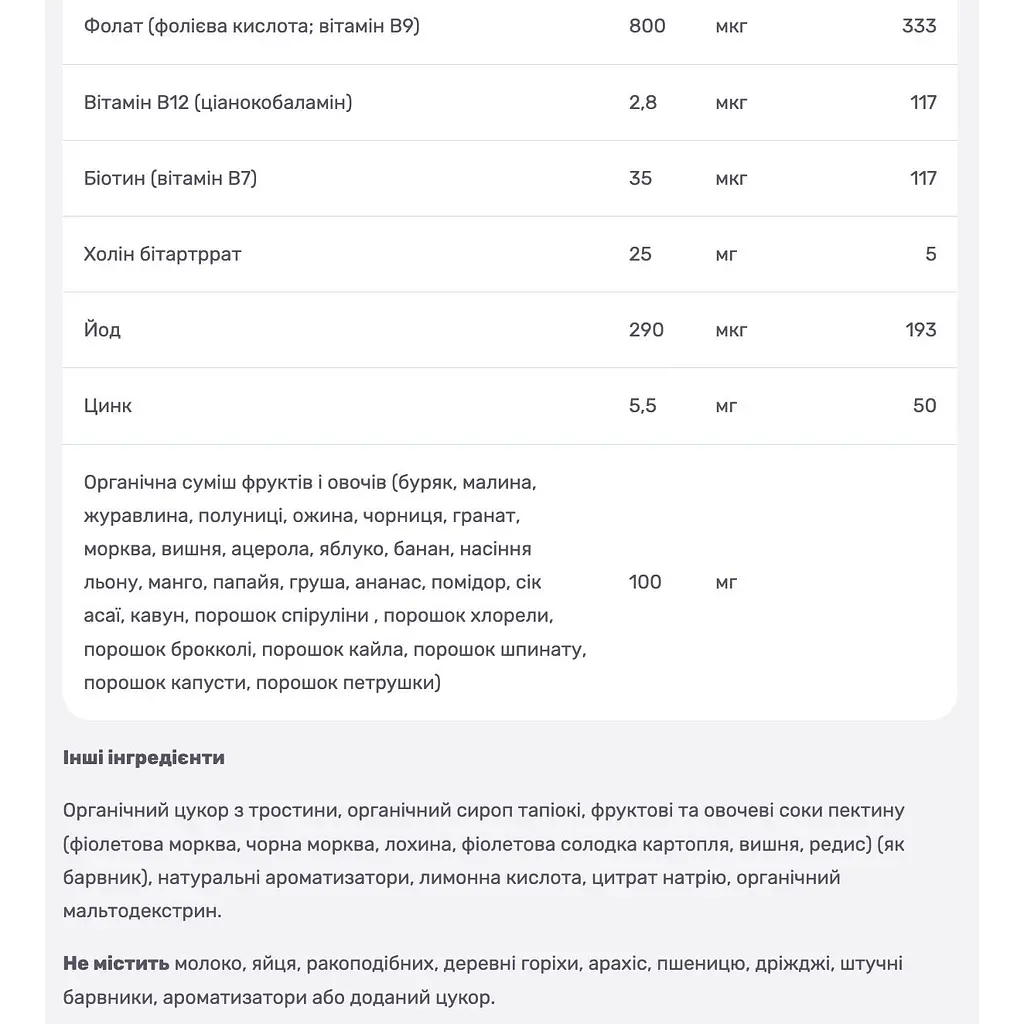 Мультивітаміни для жінок Natrol зі смаком ягід 90 жувальних цукерок  - фото 4