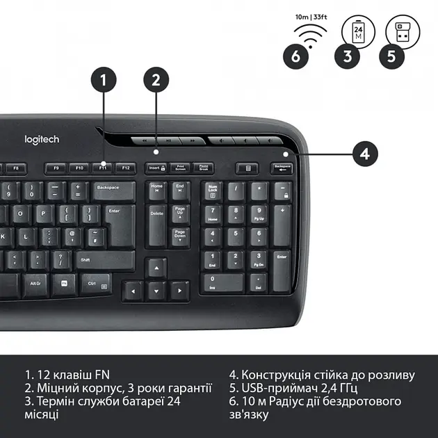 Комплект (клавиатура + мышь беспроводные) Logitech MK330 Wireless UA раскладка черная (920-003989) - фото 7