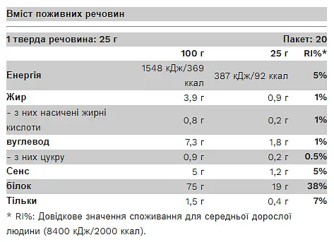 Рослинний Протеїн Vegan Protein - 500г Шоколад-Горіх - фото 2