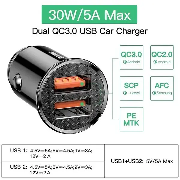 Автозарядний адаптер у машину 2 порти Baseus Circular Plastic 2*USB-A 30W CCYD-A01 - фото 5