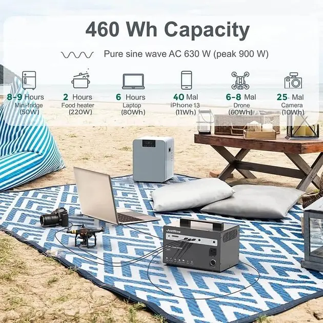 Зарядна станція CTECHi JustNow JNB630 Portable Power Station 630W 460Wh LifePO4 - фото 9
