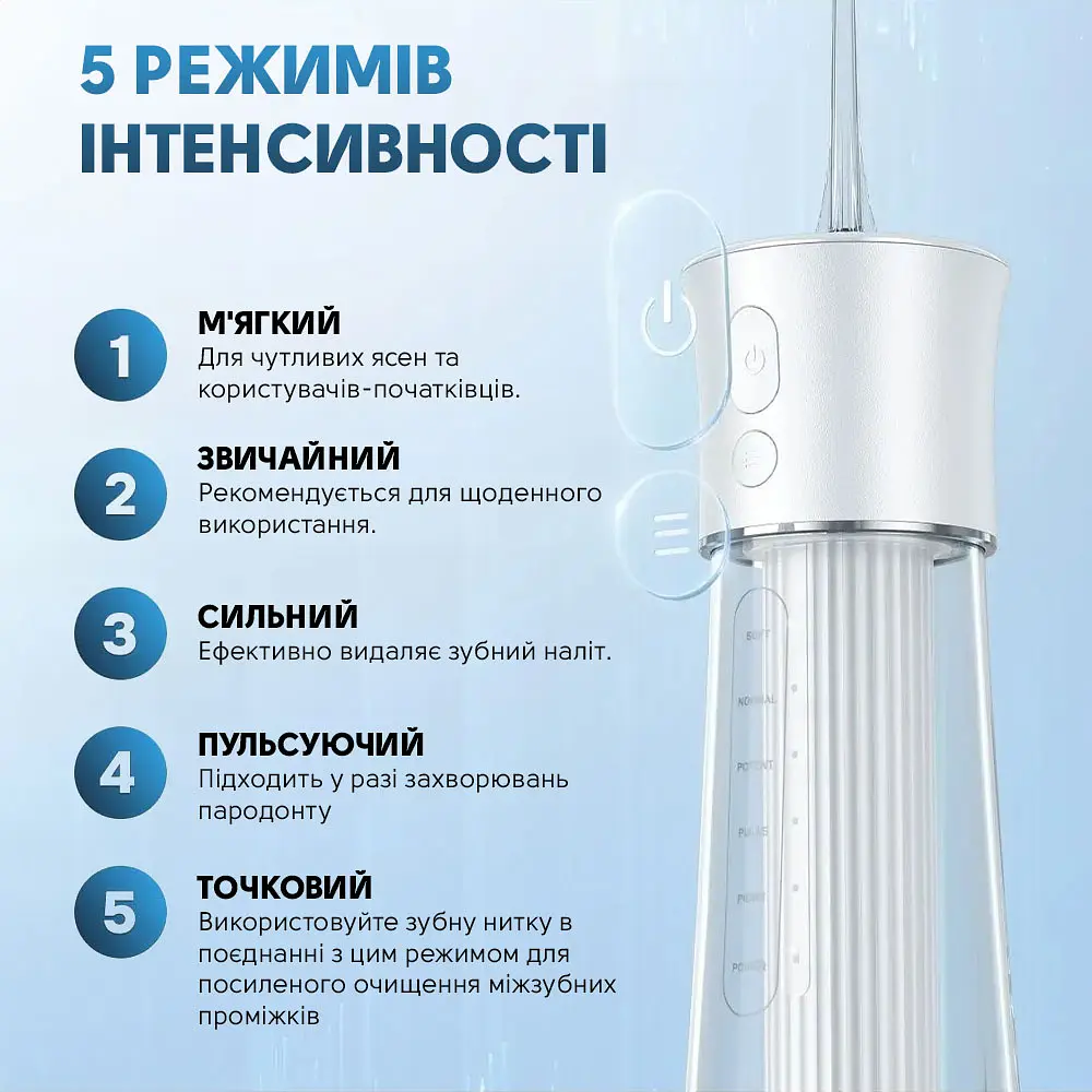 Іригатор Bitvae F30 White - фото 6