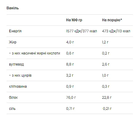 Протеїн Веганський Vegan Protein - 500г Ваніль - фото 2