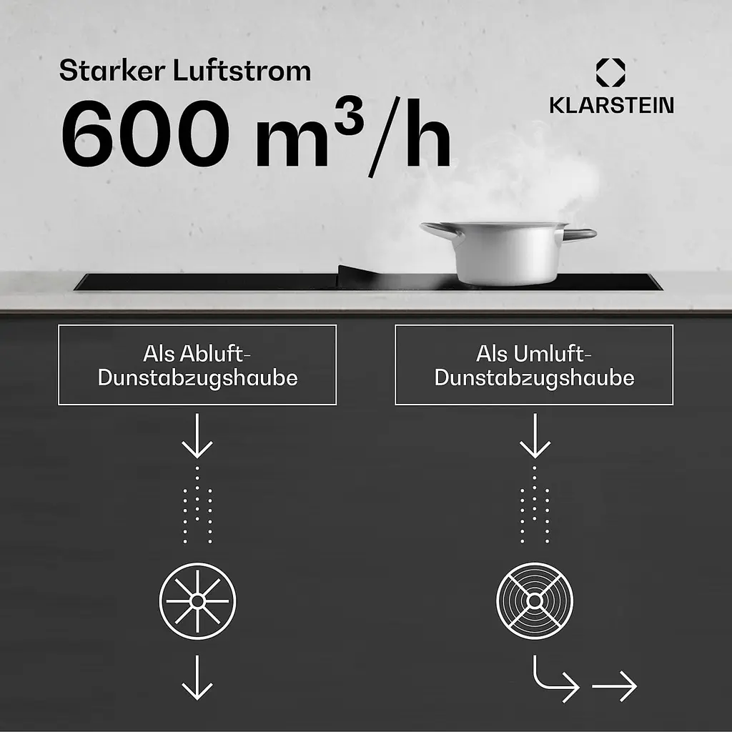 Індукційна плита з витяжкою Klarstein Chef-Fusion DownAir (10046451) - фото 5