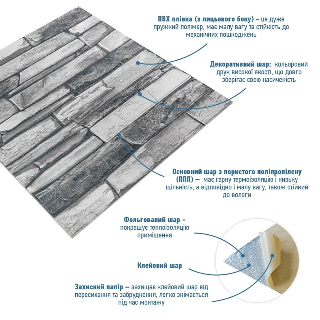 Панель стінова 3D 700x700x4mm сірий сланець (D) SW-00002003 - фото 2