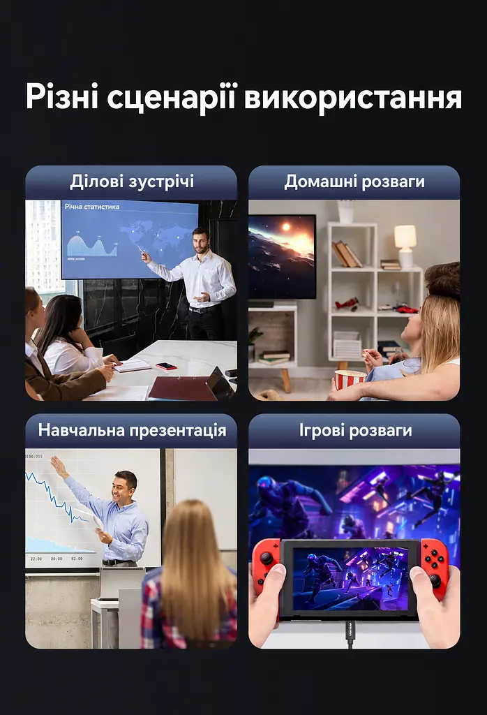 Бездротовий HDMI Vention 1 передавач і 1 приймач 1080p 60 Гц до 200 м на відкритій місцевості потрібне живлення модулів через USB-C кнопка паузи та відновлення трансляції дублювання екрана розширення екрана за підтримки комп’ютером із заводським спарюванням сіро-чорний (ADPH0-1) - фото 10