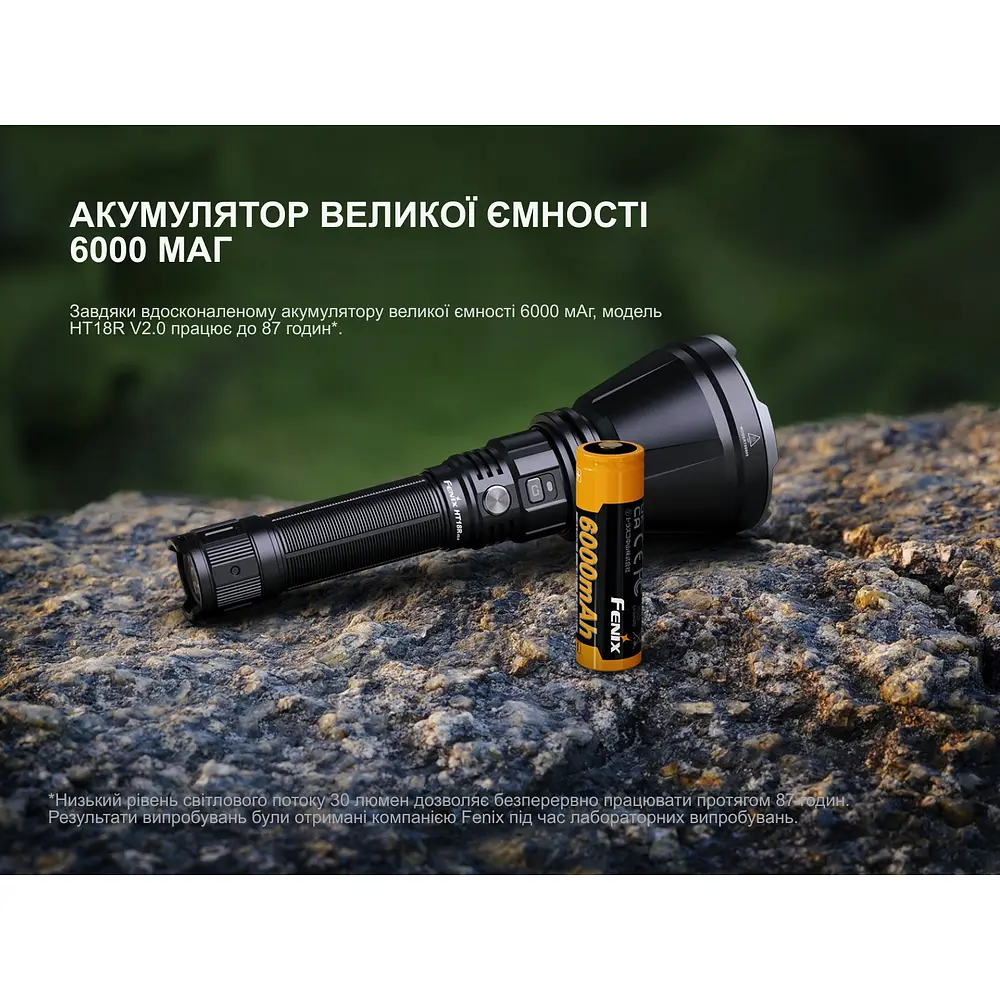 Далекобійний ліхтар Fenix HT18R v.2.0 - фото 11