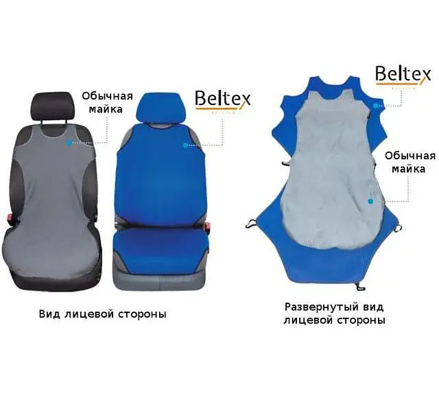 Чохли майки для сидінь Beltex COTTON комплект Бежеві (BX13810) - фото 4