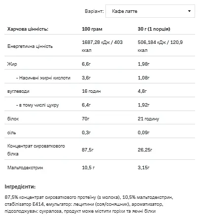 Whey Protein — 908 г Caffe Late - фото 2