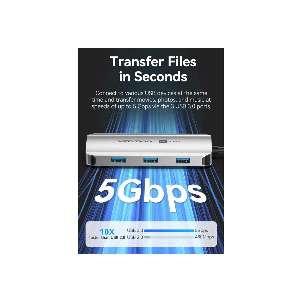 Концентратор Vention USB 3.1 Type-C to HDMI 4K60Hz/USB 3.0x3/PD 100W 5-in-1 (TQDHB) - фото 5