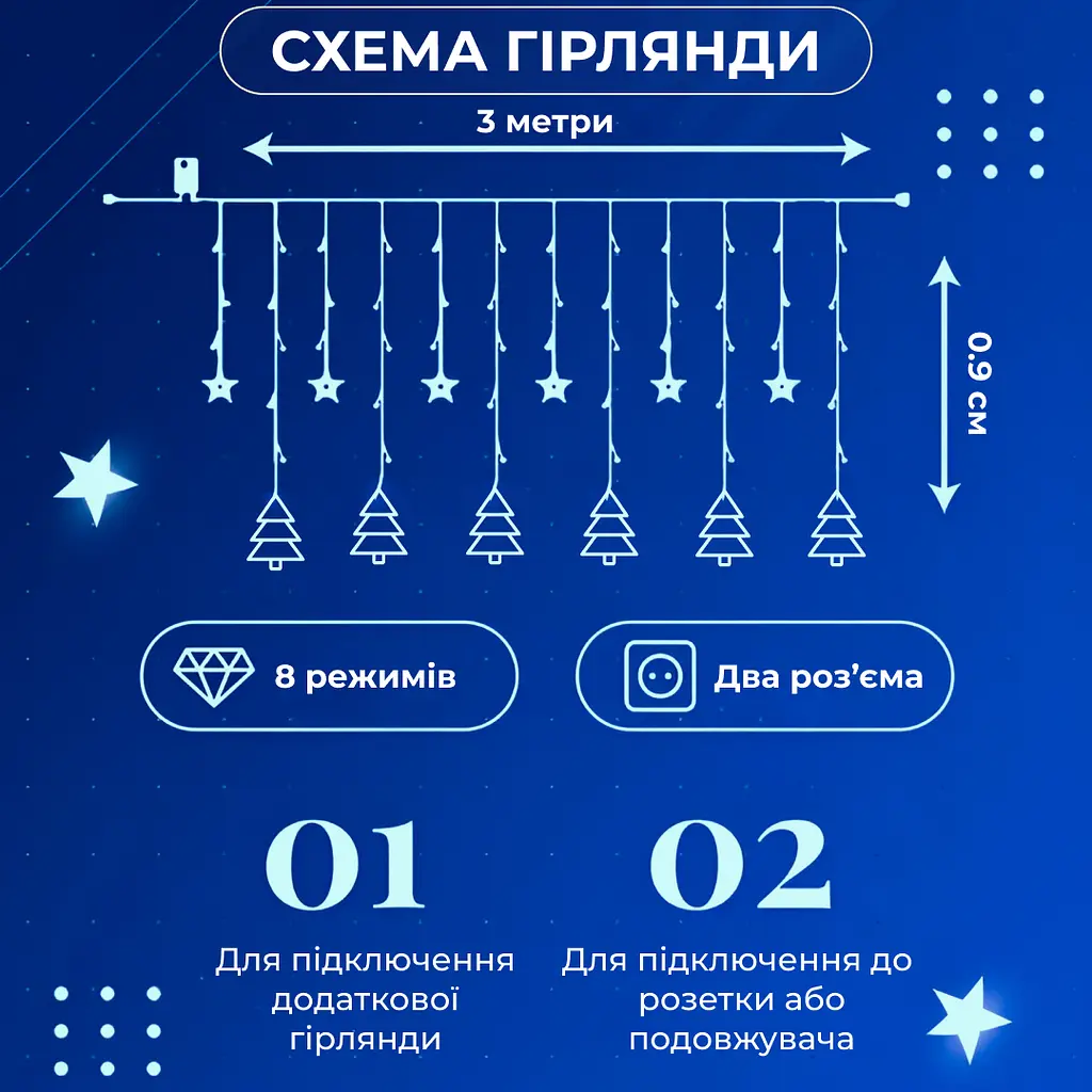 Гірлянда-штора GarlandoPro Зірки та ялинки розмір 3x0.9 м 10 фігур, синій (1733070BL) - фото 3