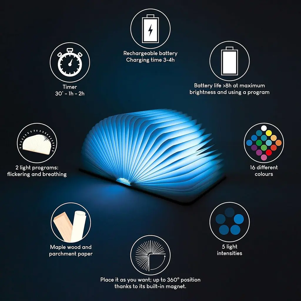 Дерев'яна складна лампа BONNYCO Led Book Light з дистанційним керування, 16 кольорів таймер - фото 4