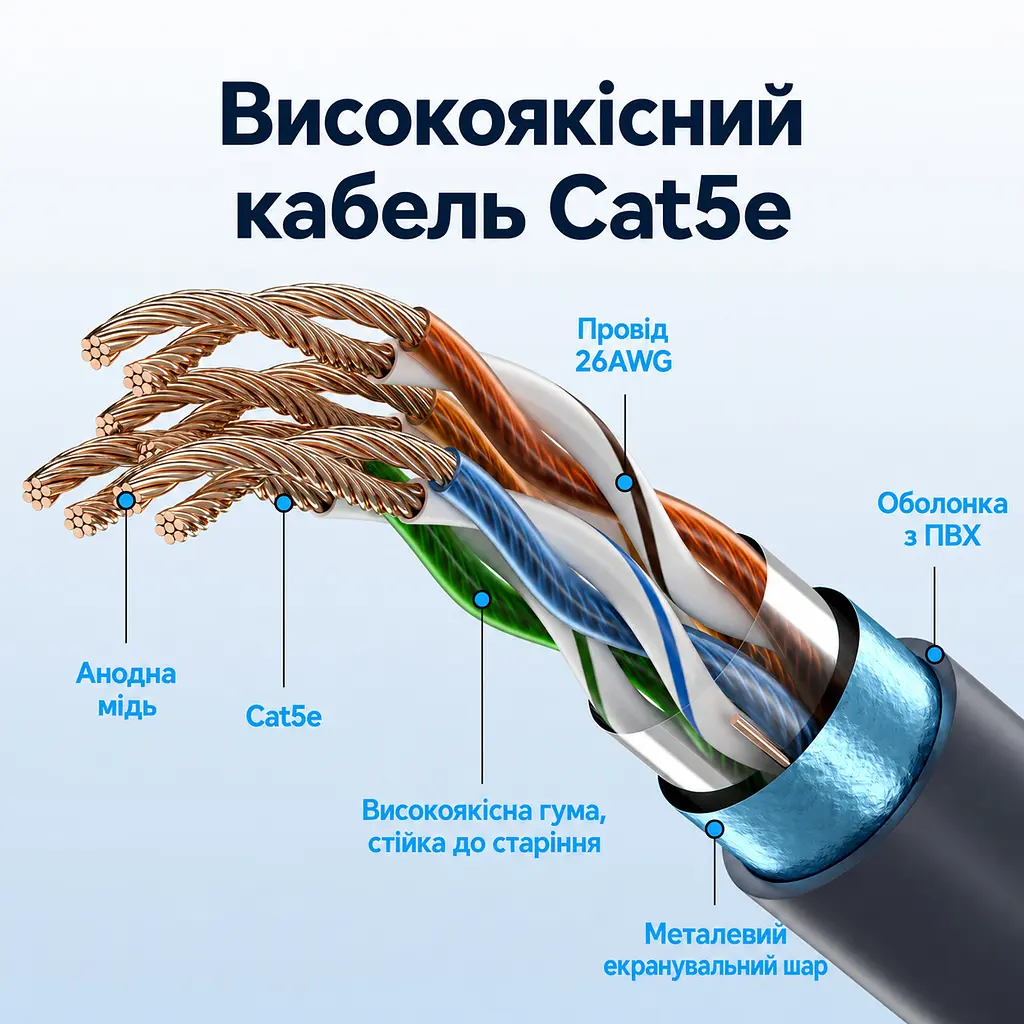 Мережевий кабель Ethernet Vention 20 м патч-корд для Starlink Standard Gen3 два штекери RJ45 8P8C із засувками Starlink Cat5e до 1000 Мбіт/с для прямого з’єднання антени з маршрутизатором із захистом IP67 із провідниками з безкисневої міді сірий (IACHQ) - фото 6