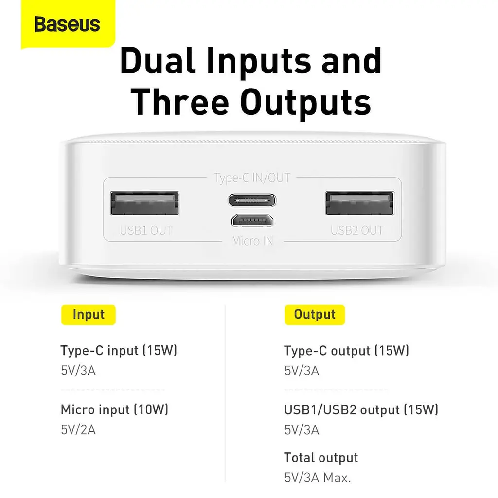 Портативный аккумулятор Baseus Bipow Digital Display 20000mAh 15W (PPDML-J02) белый - фото 3
