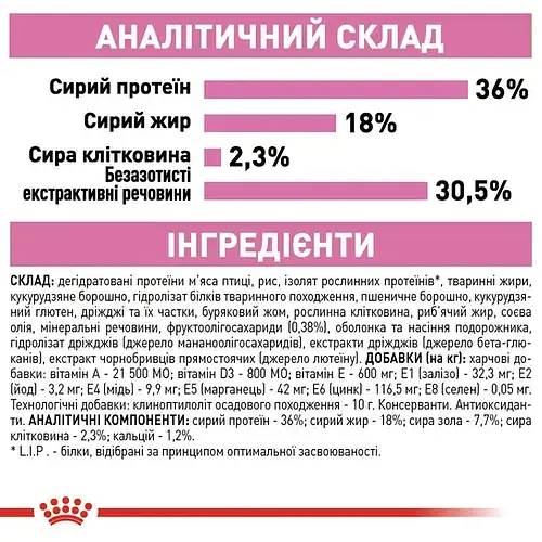 Сухий корм для кошенят Royal Canin Kitten м'ясо птиці та рис 1.2 кг - фото 5