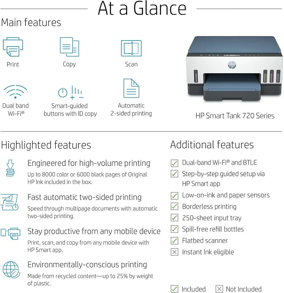 МФУ A4 Smart Tank 725 с Wi-Fi HP teh0015762 - фото 8