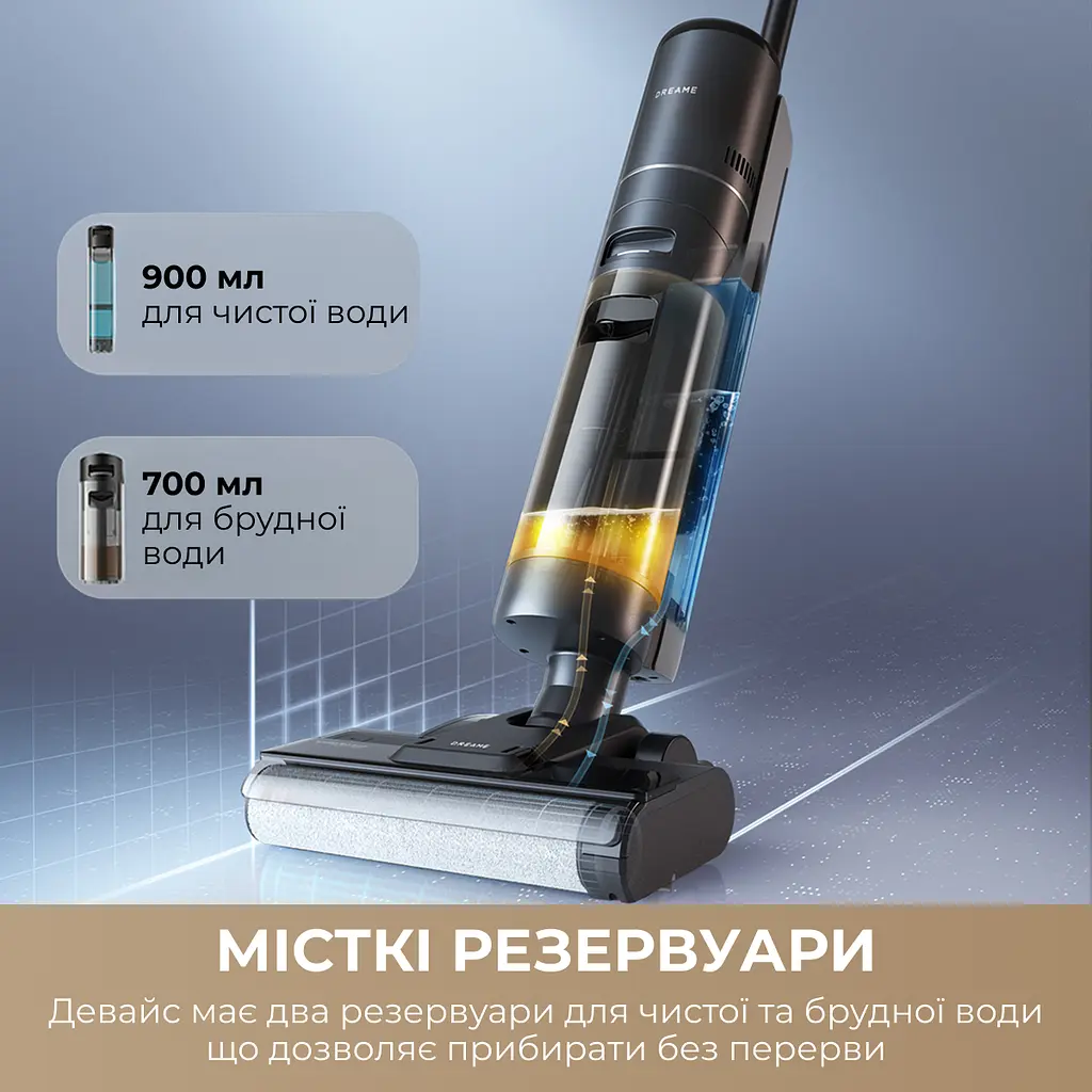 Беспроводной моющий пылесос Dreame H12S - фото 7