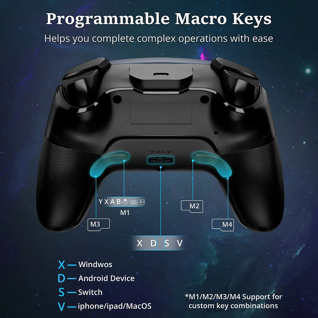 Бездротовий геймпад мультиплатформний ISHAKO AG39 для Nintendo Switch PC Android та iOS темно синій (SKU-152) - фото 4