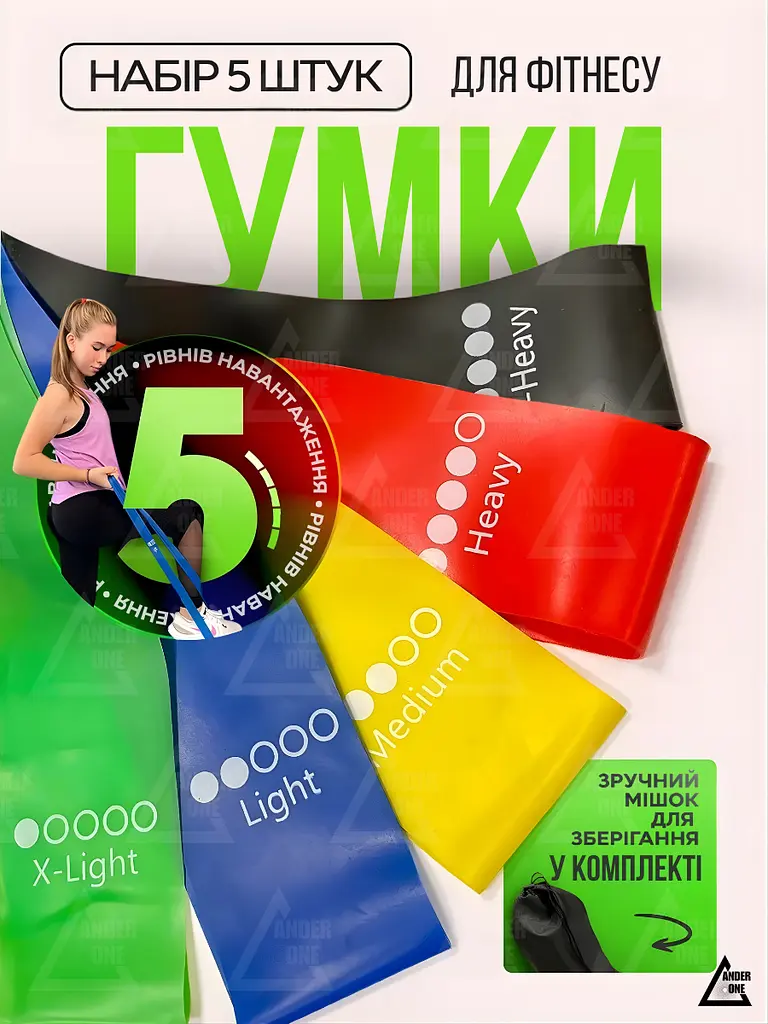 Фітнес-гумки 5 шт. в наборі, комплект еспандерів (Mini Loop Bands) для тренувань різного навантаження + мішечок (8433582086) - фото 2