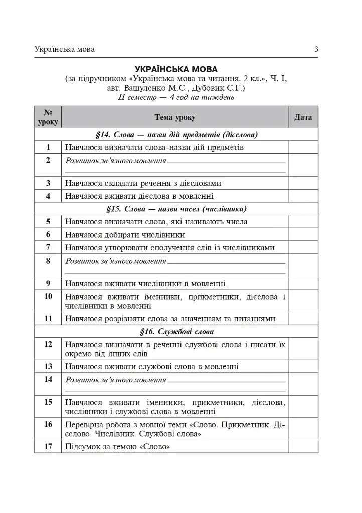 Календарне планування. 2 клас. 2 семестр - фото 5