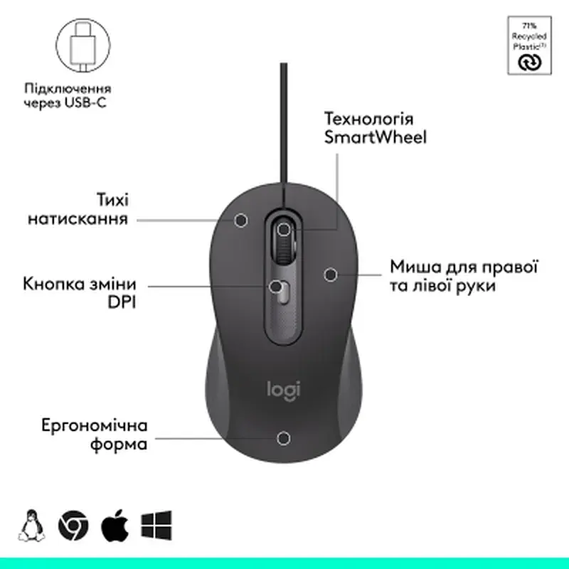 Мишка Logitech Signature M520 for Business USB-C Graphite (910-007511) - фото 6