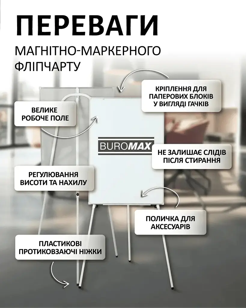 Фліпчарт магнітний Buromax для письма маркером на тринозі 70 х 100 cм (BM.0009) - фото 3