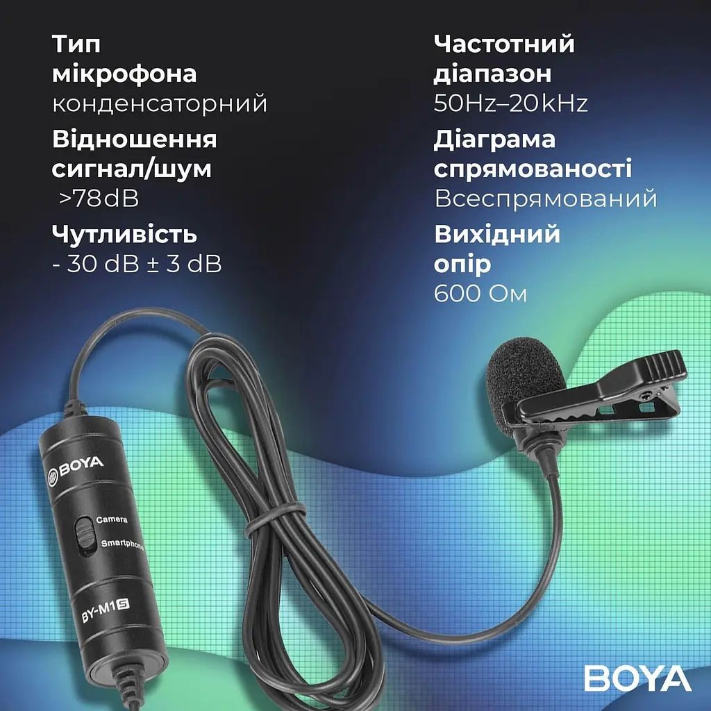 Мікрофон Boya BY-M1S Black (BY-M1S) - фото 10