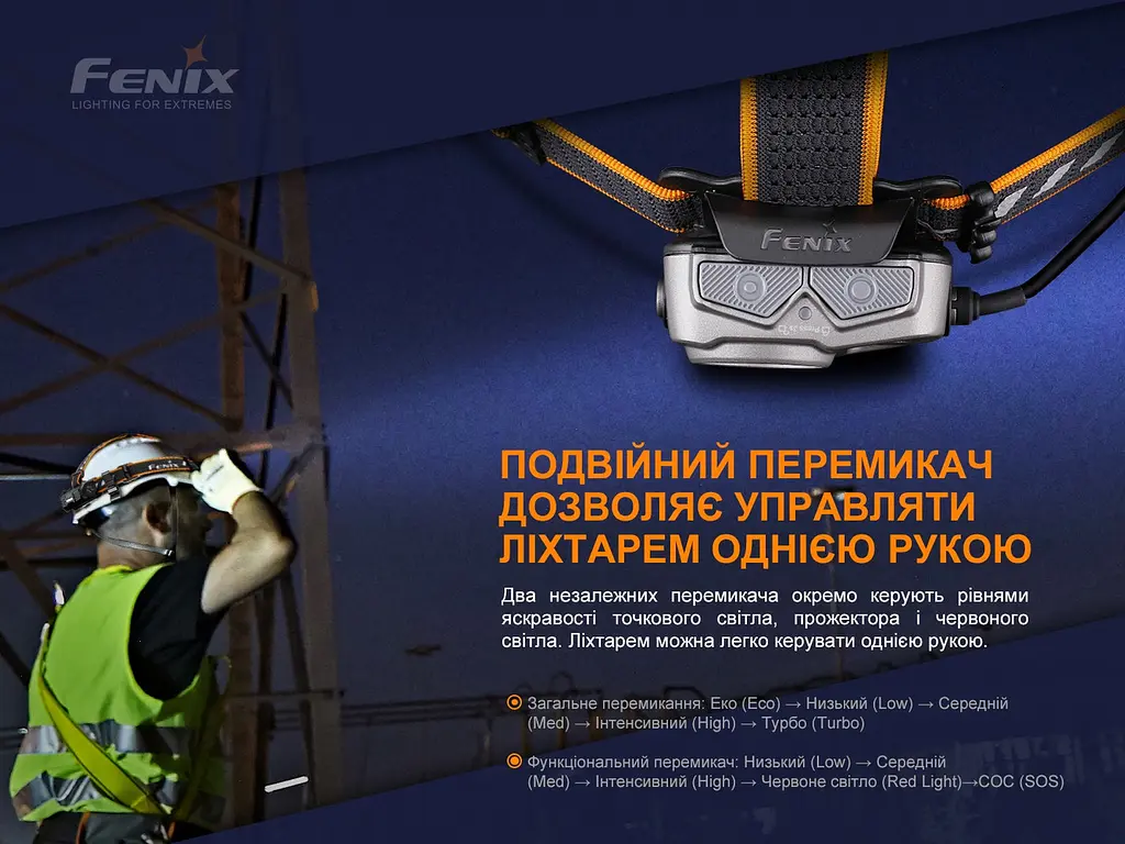 Ліхтар налобний Fenix HP25R V2.0 1600лм 290м Type-C з кріпленням на шолом - фото 6