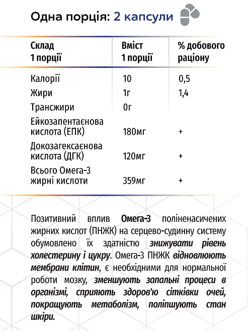 Омегатріол 120 капсул є джерелом важливих жирних кислот Грін-Віза - фото 4