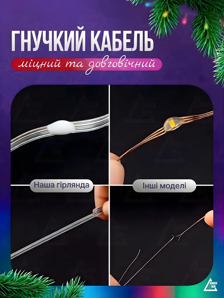 Розумна світлодіодна гірлянда RGB 3 м /30 LED, вулична та інтер’єрна, Bluetooth App Control +ДК +USB, мультиколір (9028124217) - фото 10