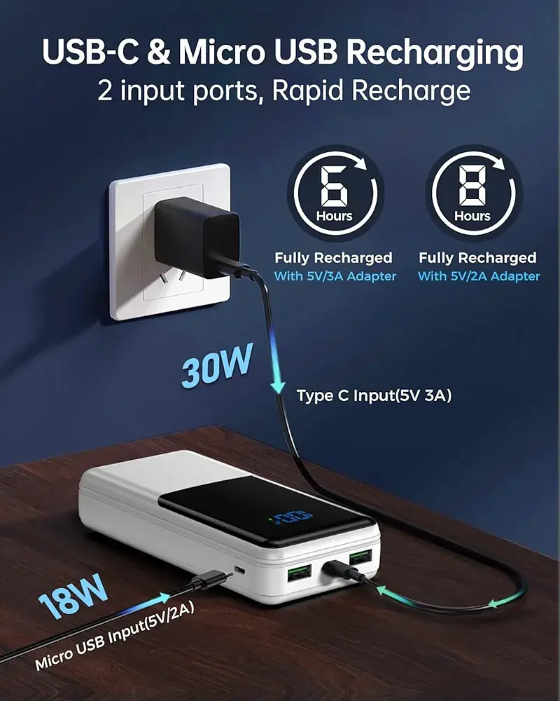 Павербанк Coblob 27000mAh, швидка зарядка PD3.0/QC4.0, 3 виходи, 2 входи, LED дисплей, білий - фото 6