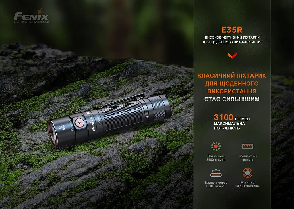 Ручний міні ліхтарик Fenix E35R 3100лм USB-C (Чорний) - фото 8