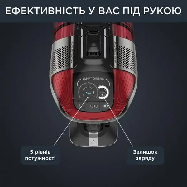 Вертикальный + ручной пылесос (2 в 1) Rowenta X-Force Flex 12.60 Animal Care Red RH98A9WO - фото 5