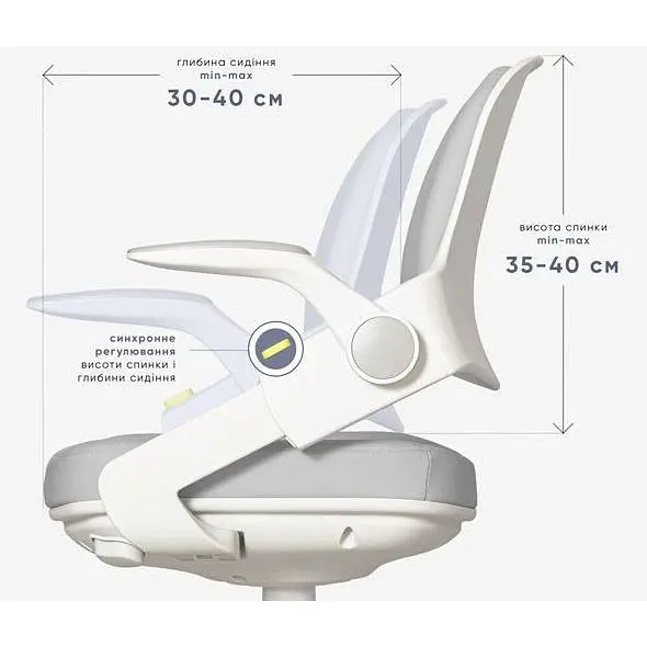 Детское кресло Mealux Vivo Grey (Y-618 G) - фото 6