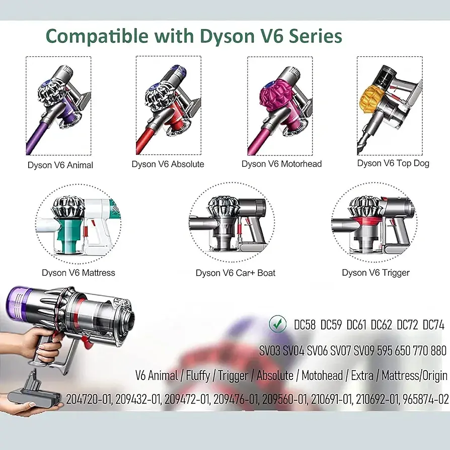 Акумулятор 4600 мА·год для пилососів Dyson V6 DC58–DC74 - фото 7