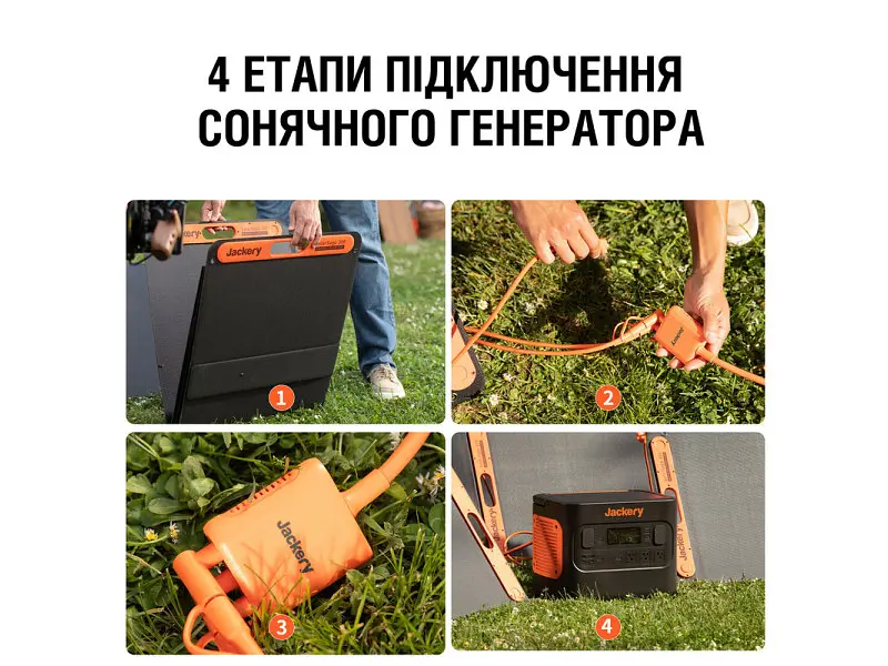Зарядний пристрій на сонячній батареї Jackery SolarSaga 200W - фото 7