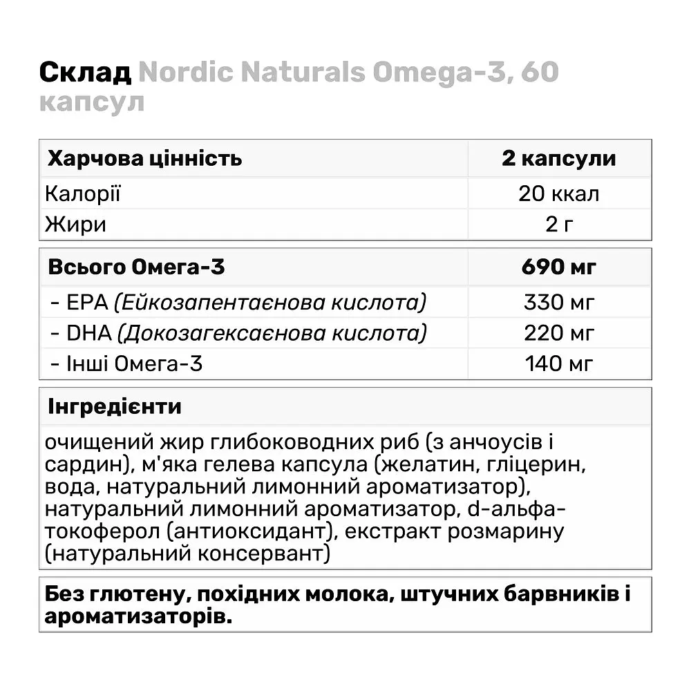 Жирні кислоти Nordic Naturals Omega-3, 60 капсул - фото 5