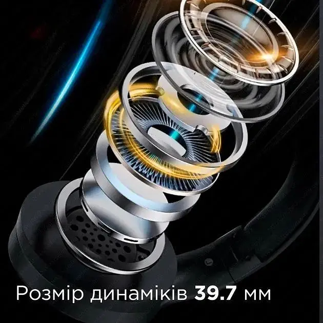 Наушники беспроводные Siindoo Jh-919 синие - фото 6