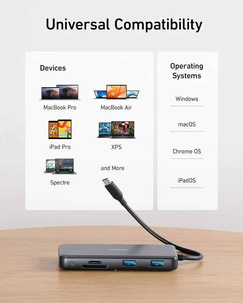 USB-хаб Anker USB-C 8-в-1 Black (A83830A2) - фото 2