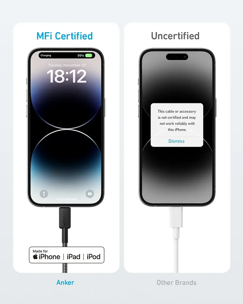 Кабель Anker 322 USB-C to Lightning - 1.8m Nylon чорний (7030799) - фото 4